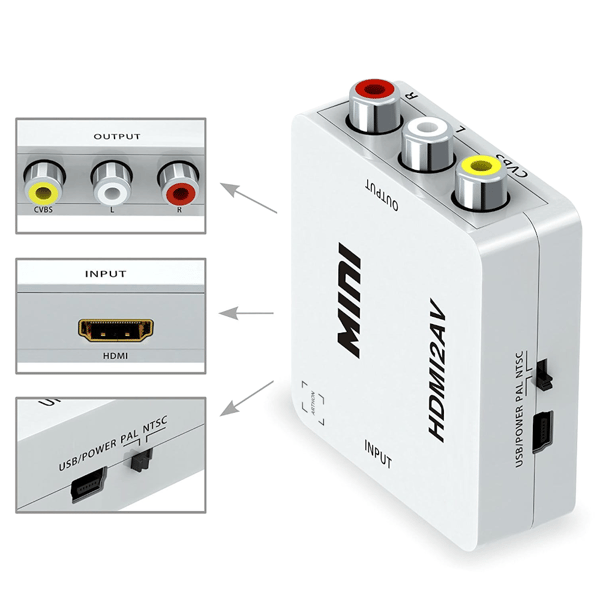 HDMI till AV omvandlare 3x RCA