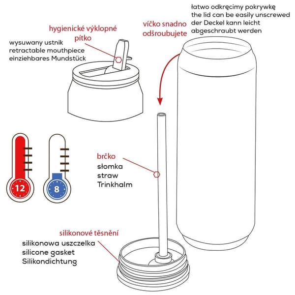 Dinosaurus-termosmuki 500 ml