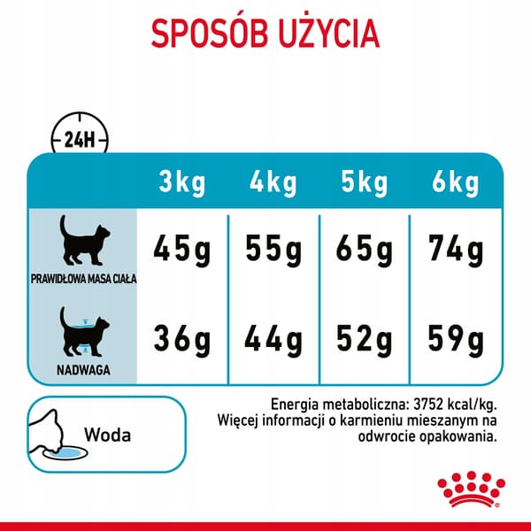 Royal Canin FCN Urinary Care tørfoder til katte 10 kg