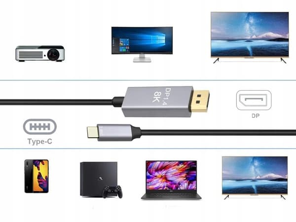 GAB_A USB-C DP kaapeli 100 cm
