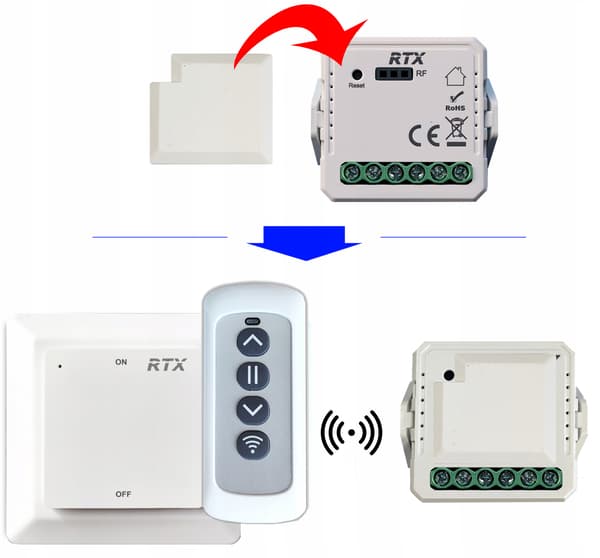 RTX SPÄNNINGSFRI NC NO MINI-relämodul TUYA ZigBee + RF-styrenhet