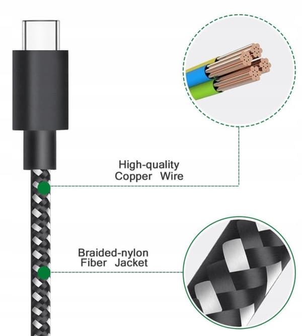 Flätad nylonkabel USB-C Typ C 1m Snabbladdning med sladd