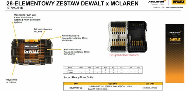 DEWALT FLEXTORQ -TERÄSARJA 28-OSAINEN MCALREN