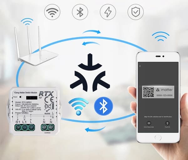 MATTER WiFi HomeKit 3-kanals relæcontroller Google Home Assistant Alexa