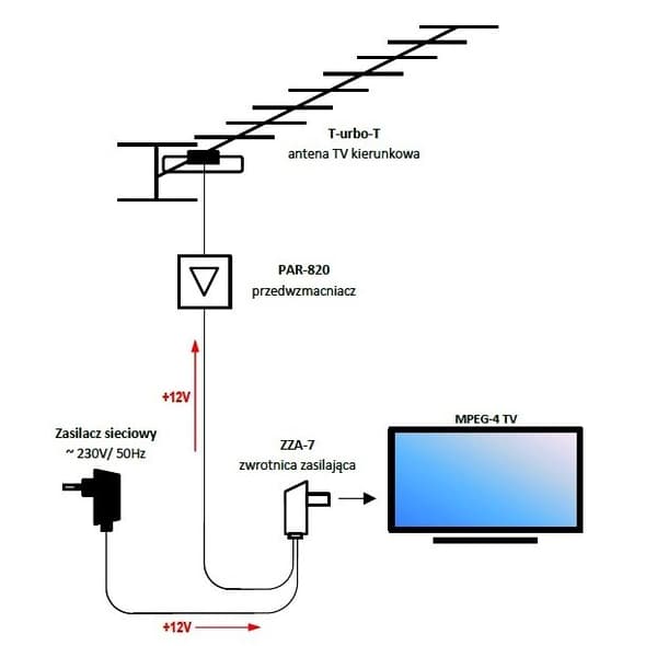 Universal strømforsyning ZZA-7 Telmor Perfect antenne strømforsyning