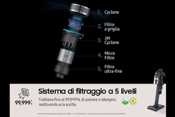 Samsung Jet 95 VS20C9554TK/WA pystyimuri, 580 W