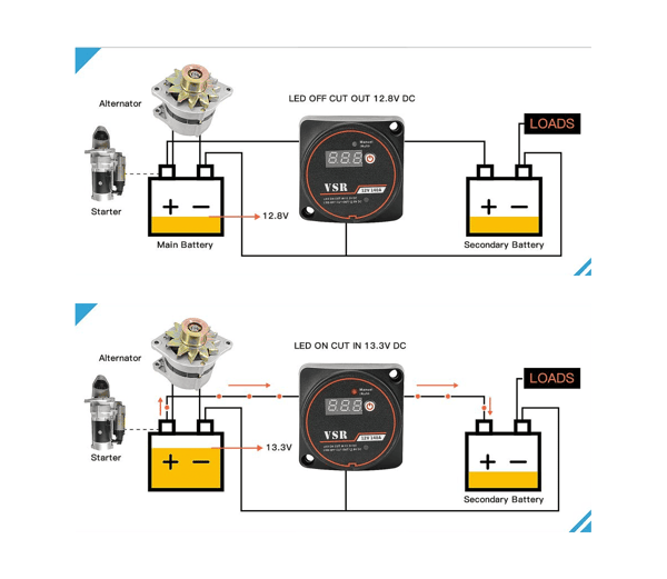 Intelligent separator för dubbel batteri VSR med voltmätare - Manuell/Automatisk