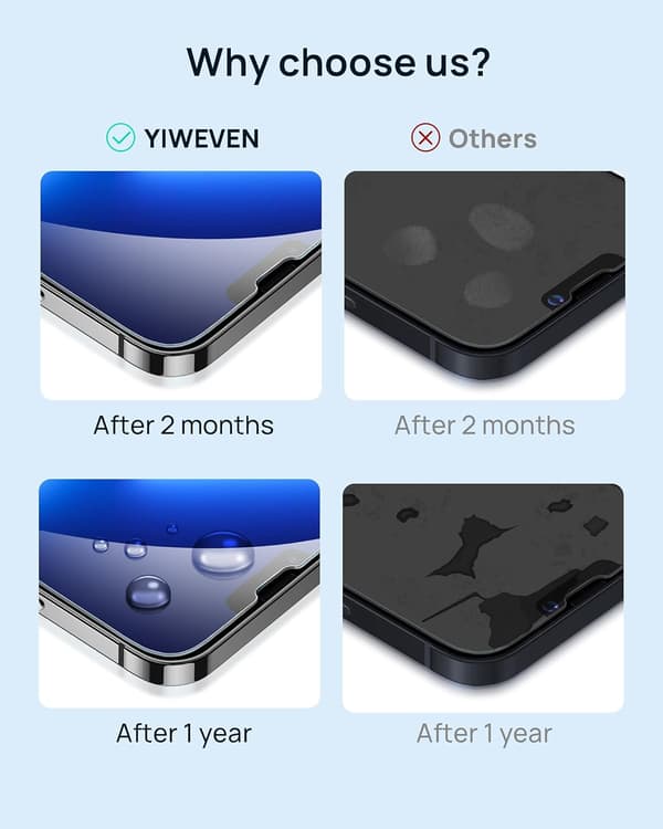 Härdat glas för Apple iPhone 13 Pro Max 6.7" 3 delar + monteringsram