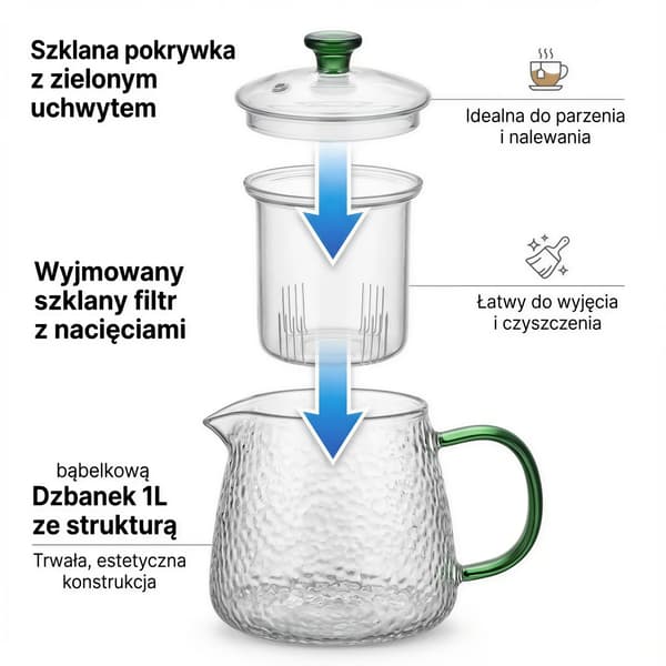 GLASKANDE TEIINFUSER 1L TRANSPARENT BOROSILIKATGLAS