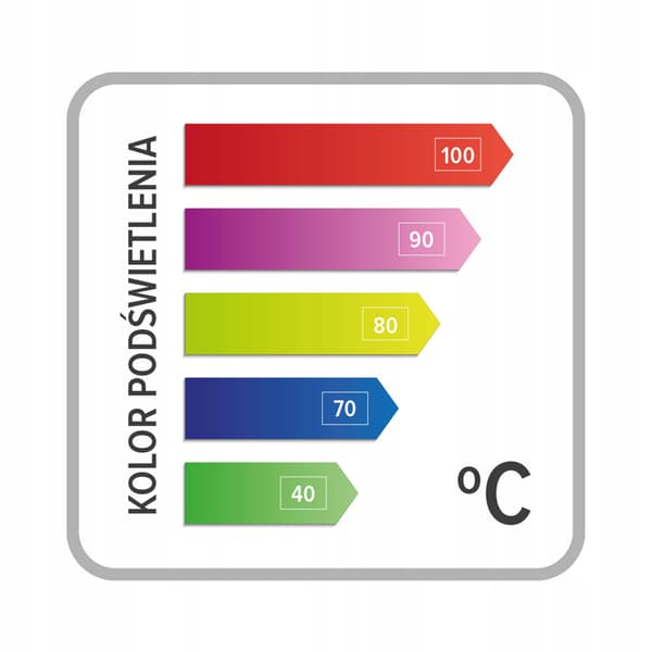 Sähkövedenkeitin Eldom C510 LÄMPÖTILAN SÄÄTÖ.