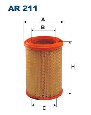 AR211 FILTRON-ILMANSUODATIN