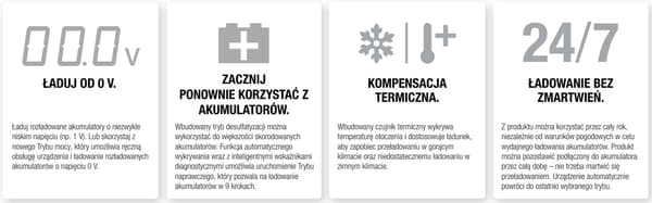 NOCO NEROKAS5EU