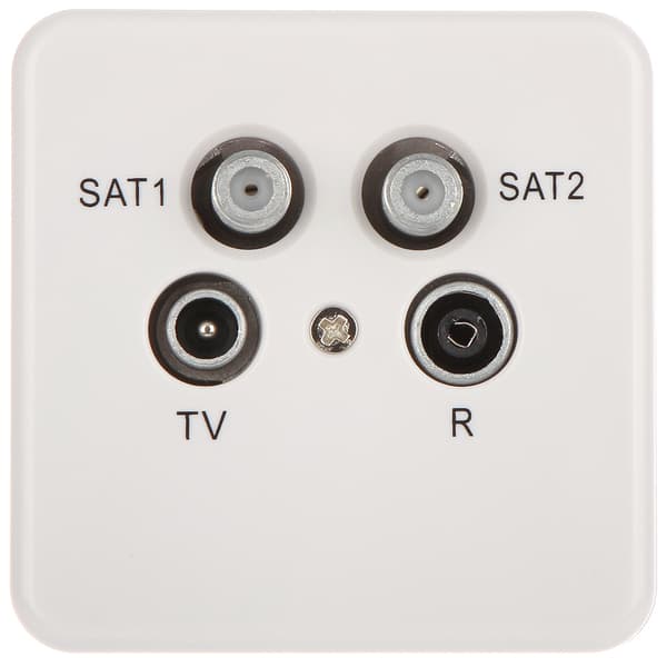 GAR-SAT/2F-SIG R-TV SAT TERMINALUTTAG