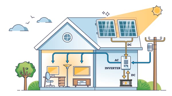 PROsolar solarinverter 48V 5000W