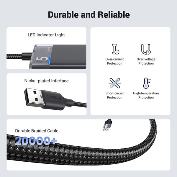 Ugreen CM653 HUB med 4 USB-A porte og USB-A strømkabel - Sort