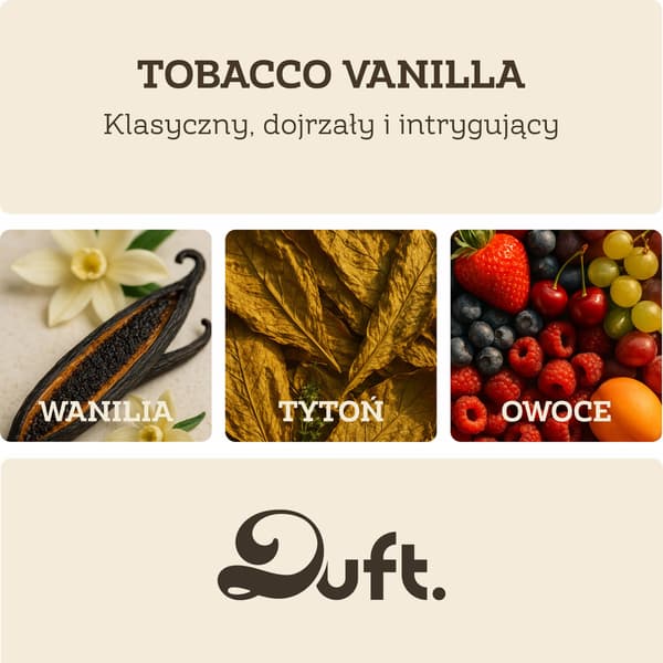 Bil doft DUFT - metall diffuser för luftfläkt +2 refill