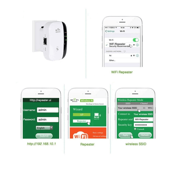 Signalförstärkare WiFi Repeater LAN 300Mbps trådlöst internet AP