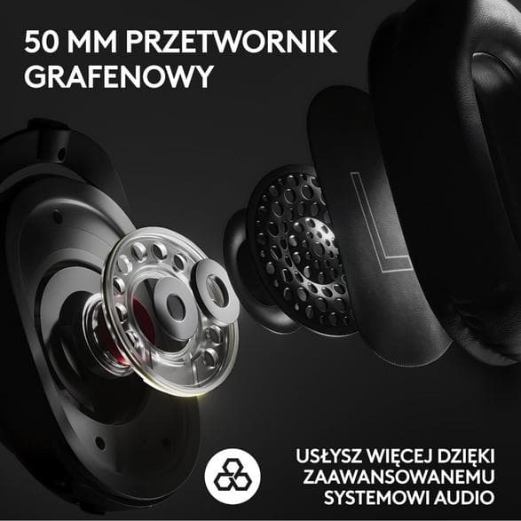 Logitech G Pro X2 Lightspeed trådløse hovedtelefoner hvid