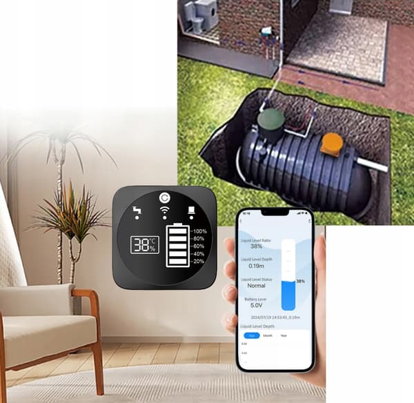 RTX-mätare Vätskenivåsensor med LED-display WiFi TUYA Smart
