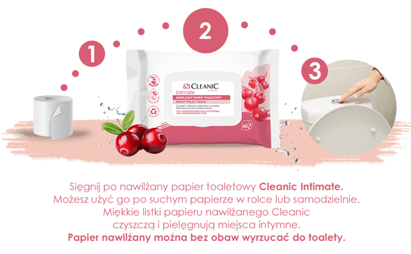 HH Cleanic Intimate fuktpapper 40 st. rPP