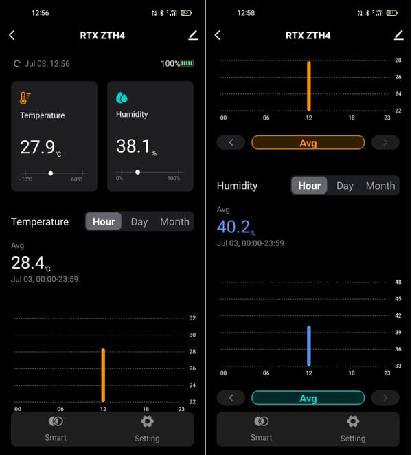 Tuya Zigbee temperatur- og fugtighedssensor med Excel