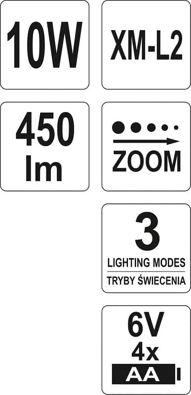XM-L2 CREE 10W OTSALAMPPU - YT-08591