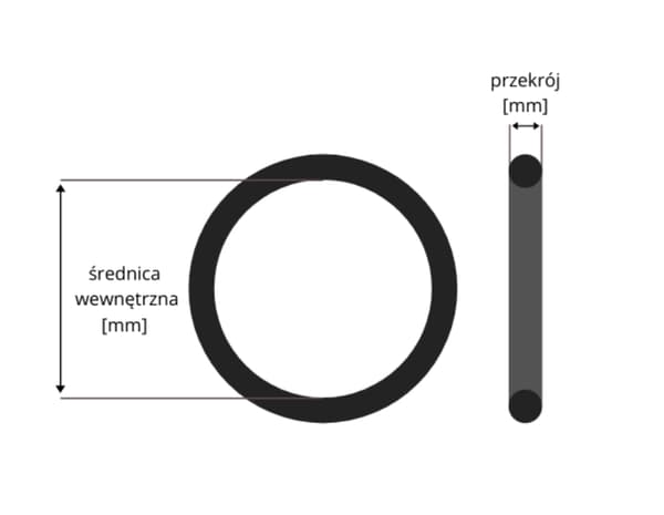 O-RING ORING 25*1,5 25MM 25X1,5 NBR