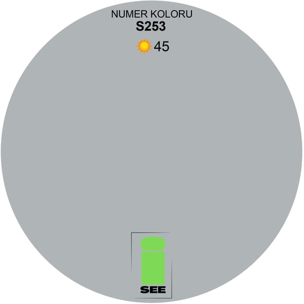 SILIKONPUTS FÖR FASADER, LJUSGRÅ, 15 KG