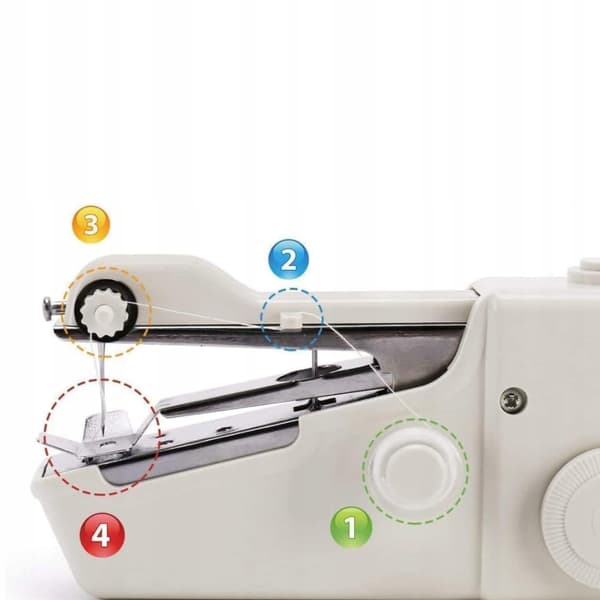 Handy Stitch bärbar symaskin
