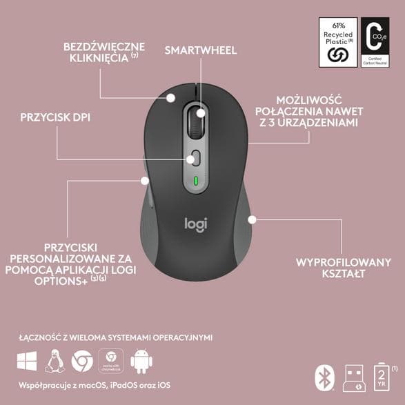 LOGITECH Signature Slim Combo MK950 grafittangentbord och musset