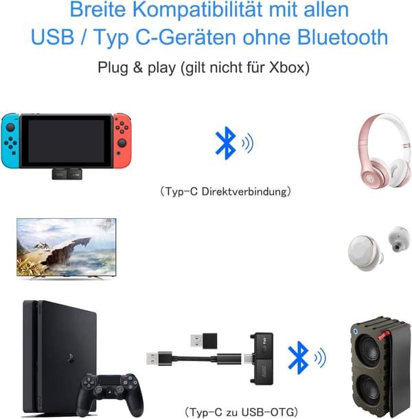BLUETOOTH-SOVITIN USB-C-LÄHETIN ÄÄNENSIIRTO NINTENDO SWITCH/PS4