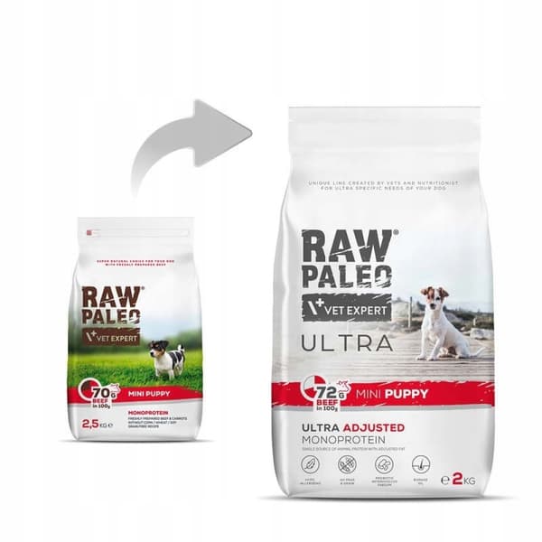 VetExpert Raw Paleo Ultra Beef Mini Puppy 2kg