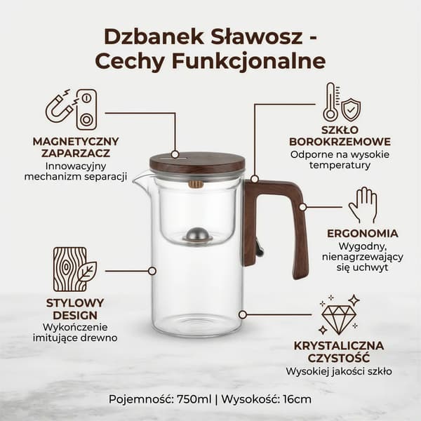 750 ML GLASKANNA MED MAGNETISK AVTRYCKARE FÖR KAFFE OCH TE
