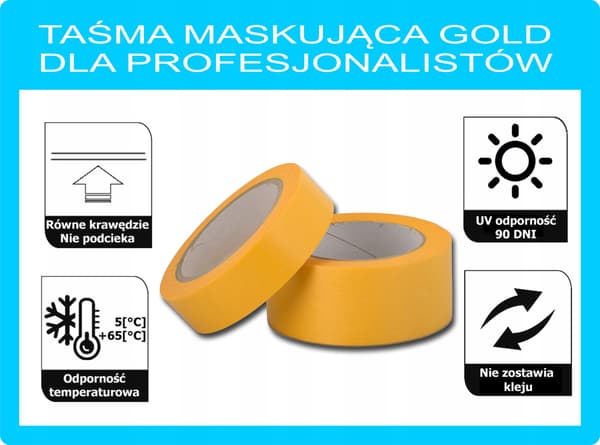 PROFESSIONELL Washi GULD 19mm / 50m HÖGSTA KVALITETSUTSKÄRNING