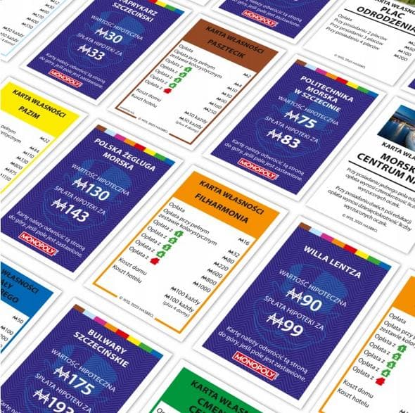 WINNING MOVES MONOPOLY -lautapeli Szczecin Edition Multicolor