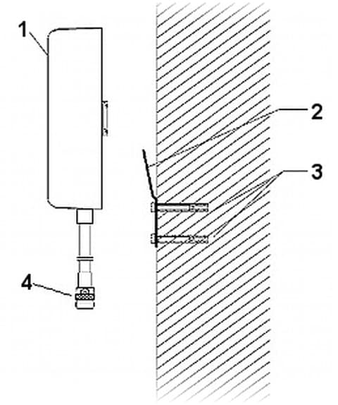 PANELANTENNE ATK-KPV/LTE-7/10 GSM/DCS/UMTS/WLAN/LTE