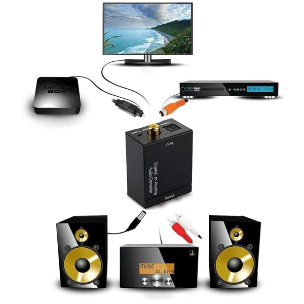 digital lyd konverter koaksial TOSLINK til analog 2 x RCA stereo