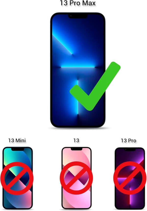 FODRAL TILL APPLE IPHONE 13 PRO MAX 6,7" TRANSPARENT SILIKONBAKSIDA