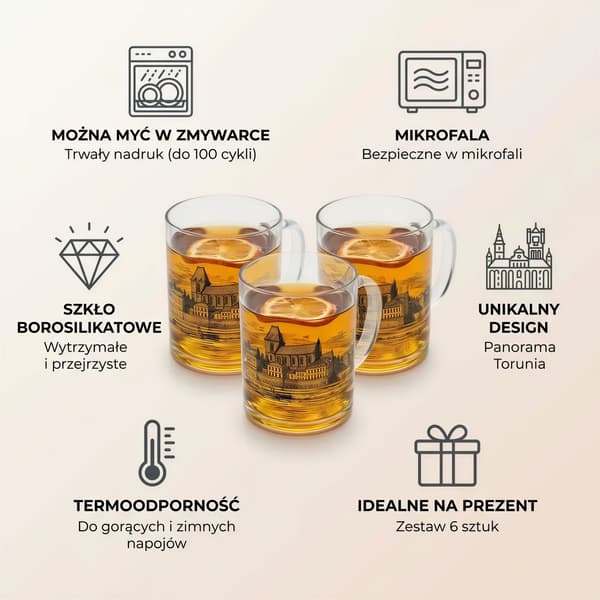 GLASMUGG MED TRYCK STADEN TORUŃ 400 ML SET MED 6 GLASMUGGAR GLAS