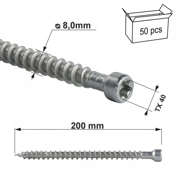 Fuldgevindsskruer, cylinderhoved WKFC-08200