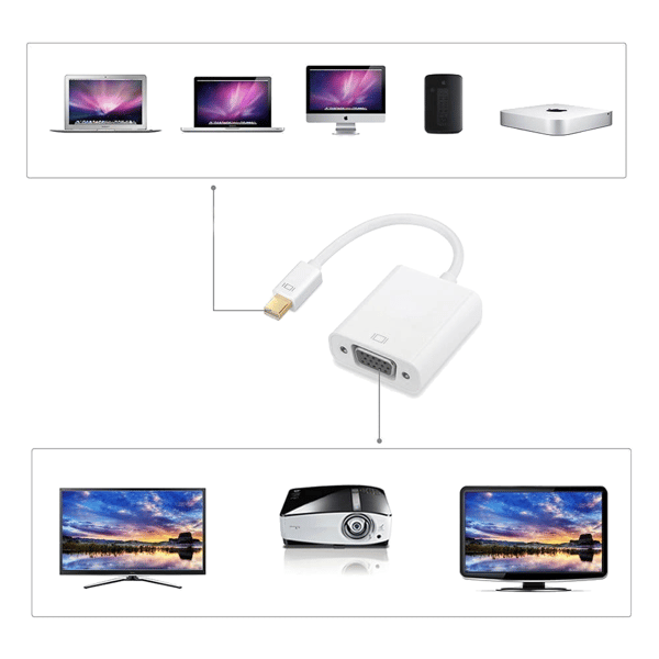 Adapter mini DisplayPort til VGA MacBook / iMac konverter