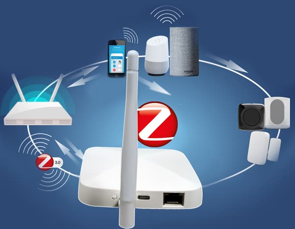 Omstillingsbord ZigBee 3.0 Gateway TUYA Smart Life LAN