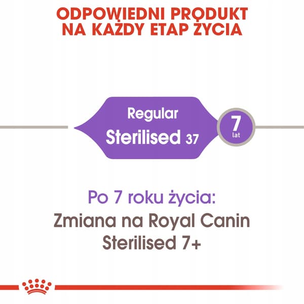 Royal Canin FHN Sterilised Torrfoder för Katter 4 kg