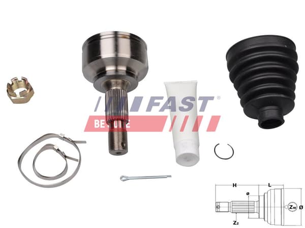 CV-led FT25090K FAST