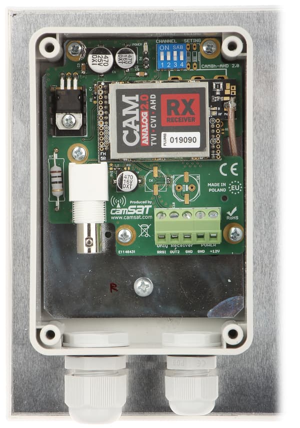5,8 GHz TRÅDLØST TRANSMISSIONSSÆT CAM-ANALOG-2.0 TXRX-SÆT