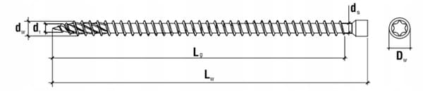 Fuldgevindsskruer, cylinderhoved WKFC-08200
