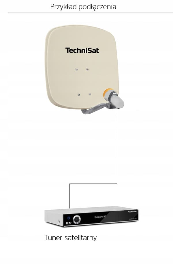 Yksi universaali MUS1C TechniSat LNB