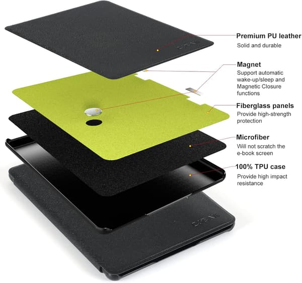 FLAP CASE BOOK LÆSER TIL KINDLE PAPERWHITE 11-GEN 6,8" SORT