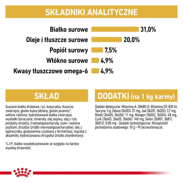 Royal Canin Maine Coon torrfoder för katter 10 kg