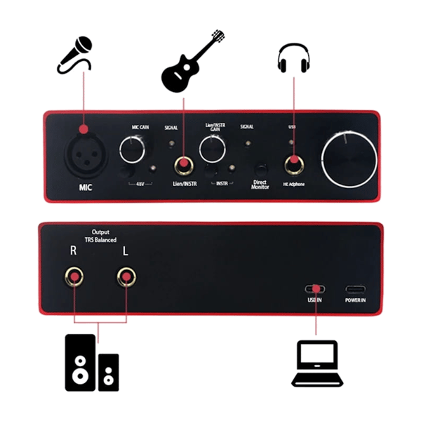 USB-ljudgränssnitt x2 ljudkort 16-bit 48V 23 dB 2 VRms gitarrljud